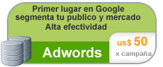 Adwords